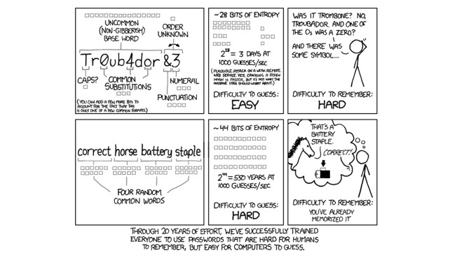 Important Notice About Your Twitch Account